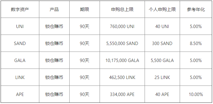 0KX安卓版安装 华为手几安装0KX